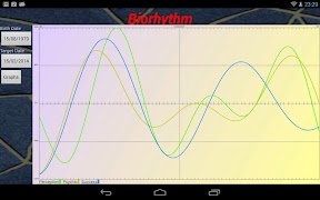 Biorhythm ภาพหน้าจอ 5