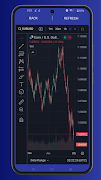 Forex Factory live screenshot 2