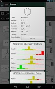 Lab Solvents screenshot 1