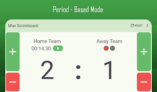 Max Scoreboard ảnh chụp màn hình 1
