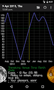 Planetus Astrology تصوير الشاشة 5