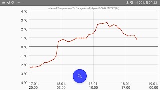 ShellyPilot syot layar 3