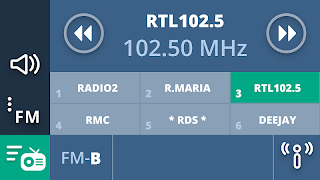 Panda Uconnect Screenshot 2
