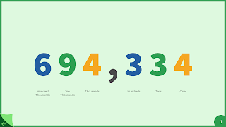 5 Schermata Owlet: Cube6