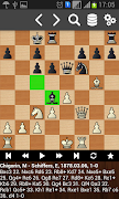 Mikhail Chigorin اسکرین شاٹ 4