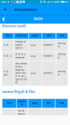 Immunization स्क्रीनशॉट 7