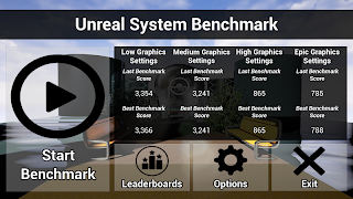 پوستر Unreal System Benchmark