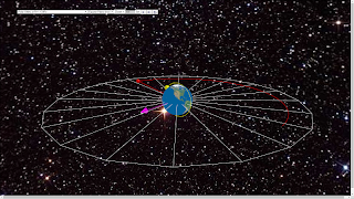 Geostationary Orbit 3D Lab Screenshot 6