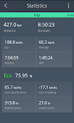 EcoDrive Free Speedometer تصوير الشاشة 3