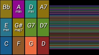 Sharper Harp - Grid Autoharp स्क्रीनशॉट 7