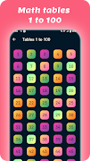 پوستر Maths tables 1-100