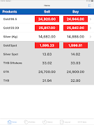 UdonGold syot layar 5