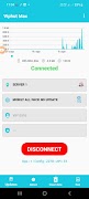 Viphut MAX تصوير الشاشة 2