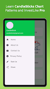 Candlestick Chart Patterns Pro captura de pantalla 6