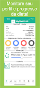 MyDiet PLUS screenshot 2