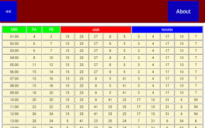 Basket Stats + / - plus % LITE تصوير الشاشة 1