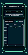 Monitor Battery Status 스크린샷 4