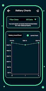 Monitor Battery Status screenshot 4