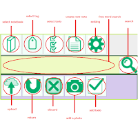 2 Schermata LightEver for Evernote