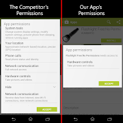 Flashlight: Contributor Editio 海报