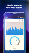 Music Equalizer پوسٹر
