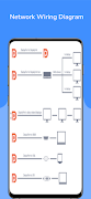 Network Wiring Diagram screenshot 4