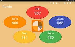 scoreboard Ekran Görüntüsü 7