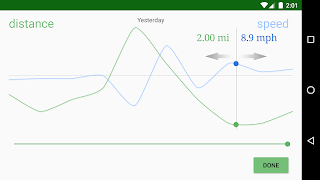 Run Stats Tracker capture d'écran 3