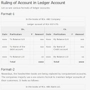 برنامه‌نما Learn Accounting Offline عکس از صفحه