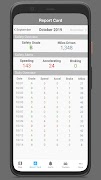 CommandGPS اسکرین شاٹ 7