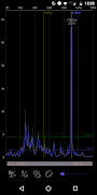 برنامه‌نما Spectrum RTA - audio analyzing عکس از صفحه