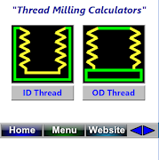 CNC Thread Milling Cutting Pro-poster