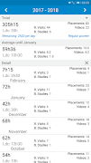 Service Report Ekran Görüntüsü 4