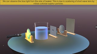 Tyndall Effect imagem de tela 5