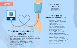 Your Blood Pressure - Question screenshot 2