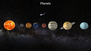 Planets penulis hantaran