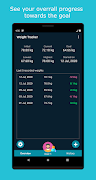 Weight Tracker الملصق