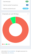 برنامه‌نما SSLCOMMERZ Merchant Panel عکس از صفحه