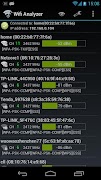 Wifi Analyzer capture d'écran 4
