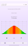 Sunscreen UV index & burn time ภาพหน้าจอ 6