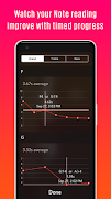 Note Flash -Learn Music Sight  اسکرین شاٹ 4