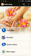 Reflexology Guide poster