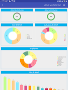 Smart Risk Management System capture d'écran 1