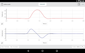 Graphical Analysis ảnh chụp màn hình 5