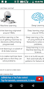 3000 Data Science Interviews Q screenshot 5