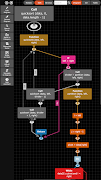 KnowledgeBase Builder screenshot 3