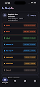 StudyGo اسکرین شاٹ 1