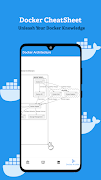 Docker Cheat Sheet স্ক্রিনশট 7