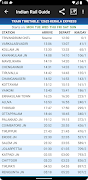 Indian Rail Guide 스크린샷 5