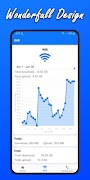 Current Internet Usage Speed & скриншот 7